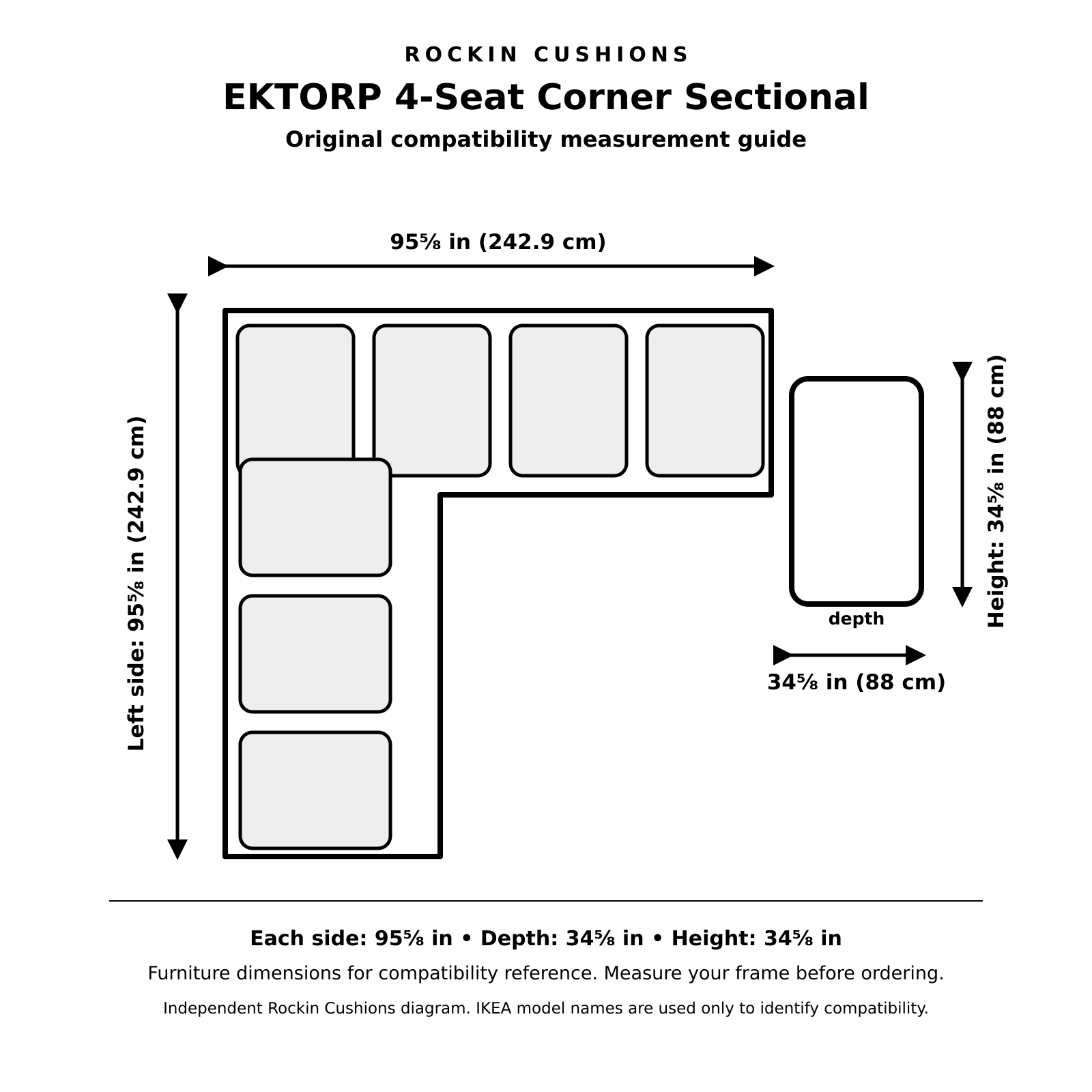 Measurement guide for a slipcover compatible with IKEA EKTORP 4-seat corner sectional